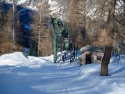 Barres - Pannenkoeklift