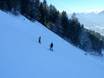 Skigebieden voor gevorderden en off-piste skiërs Zugspitz Arena Bayern-Tirol – Gevorderden, off-piste skiërs Garmisch-Classic – Garmisch-Partenkirchen