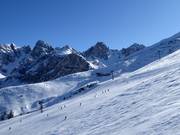 Uitzicht over het skigebied Axamer Lizum
