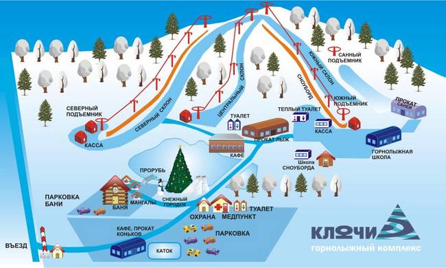 Klyuchi (Ключи) Klyuchi (Ключи)