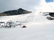 Zomerskiën op de Gefrorene Wand