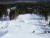 Snowparken Noord-Finland – Snowpark Pyhä