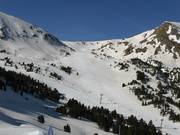 Pistes in het El Tarter-segment