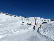 Stafellift - Sleeplift met T-beugel/Ankerlift