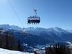 regio Geneve: beste skiliften – Liften Bellwald