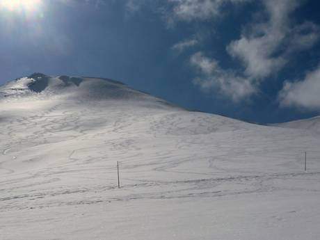 Skigebieden voor gevorderden en off-piste skiërs Polen – Gevorderden, off-piste skiërs Kasprowy Wierch – Zakopane