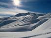 Plessur-Alpen: beoordelingen van skigebieden – Beoordeling Parsenn (Davos Klosters)