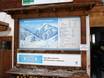 Ammergauer Alpen (Bergketen): oriëntatie in skigebieden – Oriëntatie Steckenberg – Unterammergau