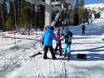Finland: vriendelijkheid van de skigebieden – Vriendelijkheid Pyhä