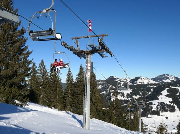 Wannenjochbahn