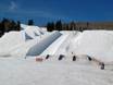 Snowparken Ikon Pass – Snowpark Buttermilk Mountain
