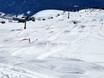Snowparken Oost-Zwitserland – Snowpark Scuol – Motta Naluns
