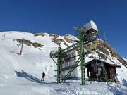 Orzival - Pannenkoeklift