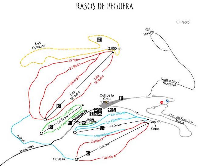 Rasos de Peguera