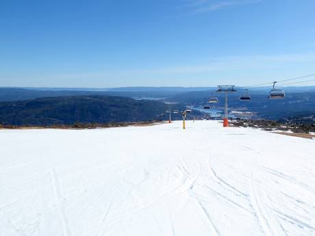 Buskerud: beoordelingen van skigebieden – Beoordeling Norefjell