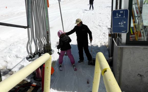 Lleida: vriendelijkheid van de skigebieden – Vriendelijkheid Baqueira/Beret