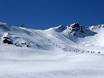 5 Tiroolse gletsjers: beoordelingen van skigebieden – Beoordeling Sölden