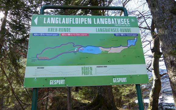 Langlaufen Traunsee – Langlaufen Feuerkogel – Ebensee