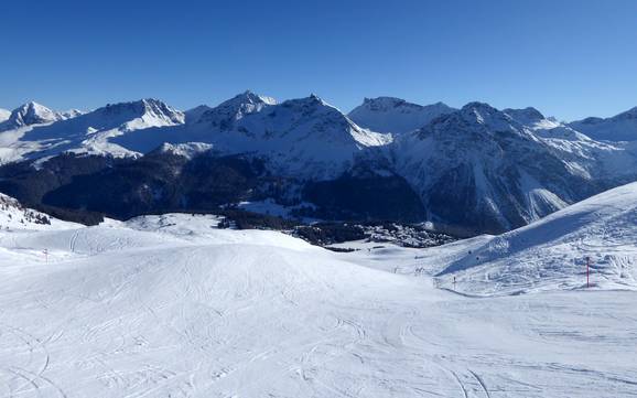 Pisteaanbod Lenzerheide – Pisteaanbod Arosa Lenzerheide