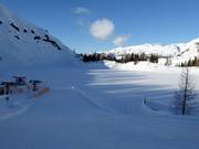 Waterreservoir Großsee