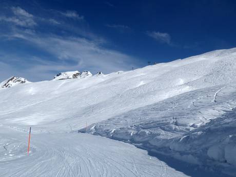 Skigebieden voor gevorderden en off-piste skiërs Schwyz – Gevorderden, off-piste skiërs Hoch-Ybrig – Unteriberg/Oberiberg