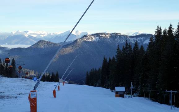 Sneeuwzekerheid Lage Tatra – Sneeuwzekerheid Jasná Nízke Tatry – Chopok