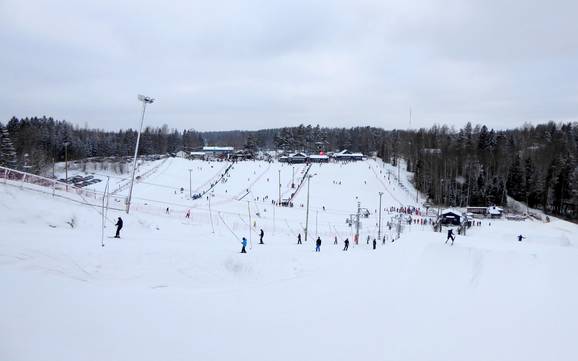 Zuid-Finland: Grootte van de skigebieden – Grootte Talma