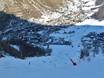 Frankrijk: accomodatieaanbod van de skigebieden – Accommodatieaanbod Tignes/Val d'Isère