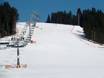 Pisteaanbod Oost-Beskieden – Pisteaanbod Koziniec – Czarna Góra