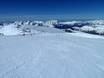 Pisteaanbod zuidelijke Franse Alpen – Pisteaanbod Les 2 Alpes