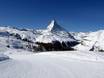 Walliser Alpen: beoordelingen van skigebieden – Beoordeling Zermatt/Breuil-Cervinia/Valtournenche – Matterhorn
