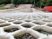 Altijd perfecte omstandigheden