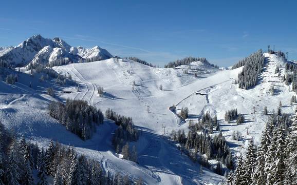 Skiën bij Flachau