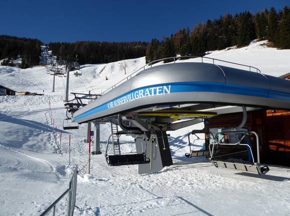 Außervillgraten Außervillgraten