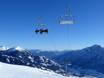 Oost-Tirol: beoordelingen van skigebieden – Beoordeling Zettersfeld – Lienz