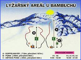 Skigebied U Bambuchu