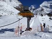 Sandiger Boden - Pannenkoeklift