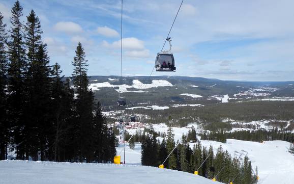 Skiën in de provincie Dalarna (Dalarnas län)