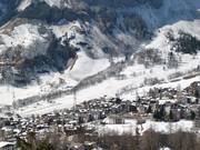 Tip voor de kleintjes 