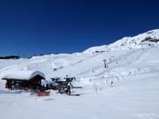 Beginnersgebied Bettmeralp