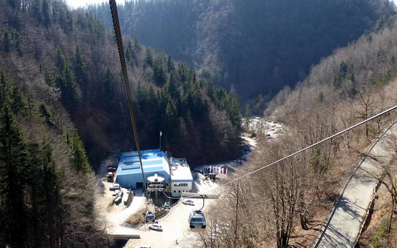 Steiner Alpen: bereikbaarheid van en parkeermogelijkheden bij de skigebieden – Bereikbaarheid, parkeren Krvavec