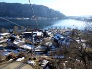 Enkele accommodaties bij het dalstation van de Kanzelbahn aan de Ossiacher See