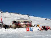 Après-skitip Le Loup Blanc