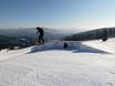 Snowparken Zuid-Beieren – Snowpark Arber