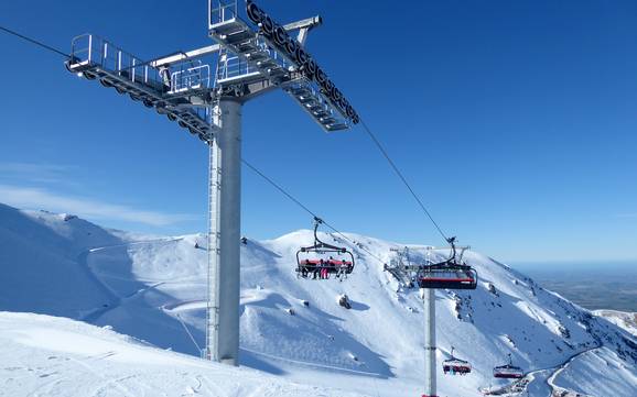 Canterbury: beste skiliften – Liften Mt. Hutt