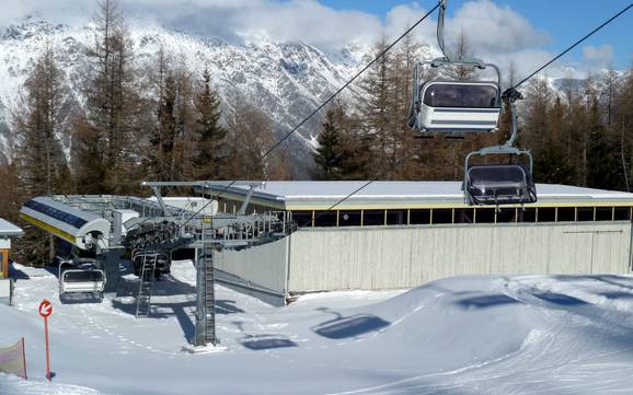 Tirol West: beste skiliften – Liften Venet – Landeck/Zams/Fliess