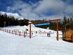Skigebieden voor beginners in het regionaal district East Kootenay – Beginners Fernie