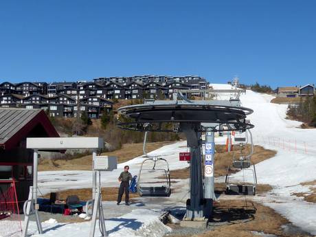 Østlandet: vriendelijkheid van de skigebieden – Vriendelijkheid Norefjell