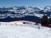 Snowparken Glarner Alpen – Snowpark Brigels/Waltensburg/Andiast
