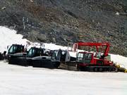 De pistebully's wachten op hun volgende inzet